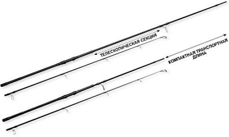 Удилище карповое Prologic C-Series Compact AR 10ft 3.00м 3.25lbs 2sec/tele, вес 275г, тр.длина 129см, кольцо 40мм